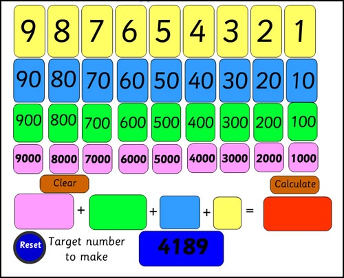 Image result for partitioning 5 digit numbers